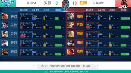 并再次站在 并再次站在